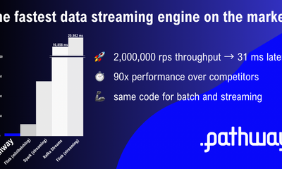 Pathway: Fastest Data Processing Engine - 2023 Benchmarks thumbnail